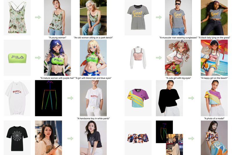 Magic Clothing: Generate Photorealistic Outfits with Exact Garment Control and Text Guidance